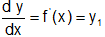 1237_Higher order derivatives.png